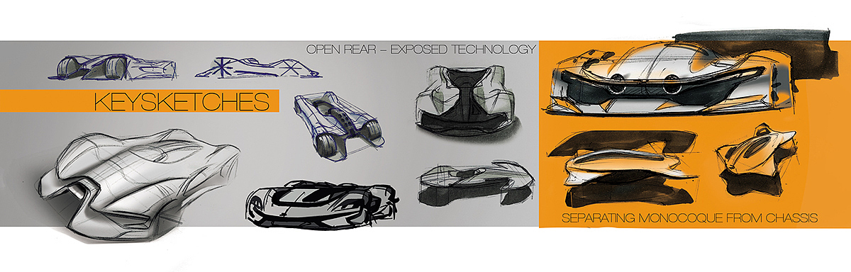 racing，vehicle，product design，industrial design，