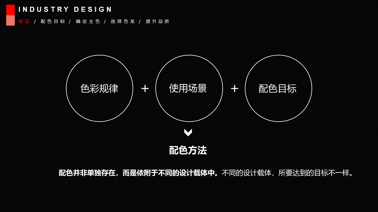 Strategic color matching rules of industrial design and personal opinions，