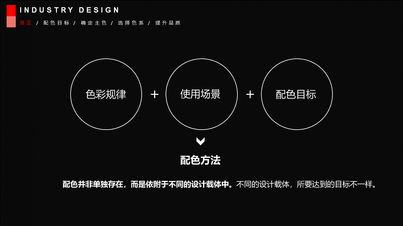 Strategic color matching rules of industrial design and personal opinions，