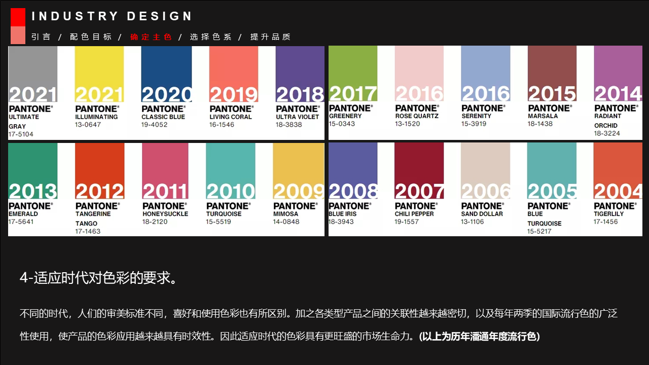 Strategic color matching rules of industrial design and personal opinions，