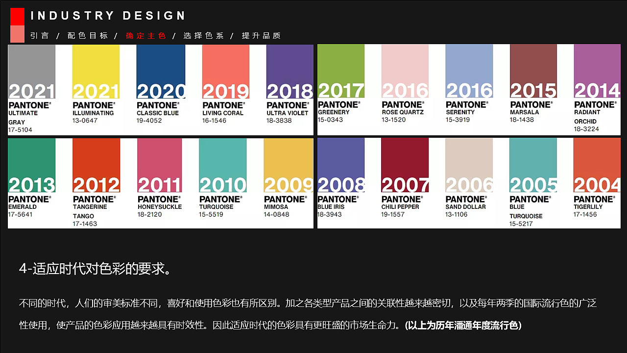 Strategic color matching rules of industrial design and personal opinions，