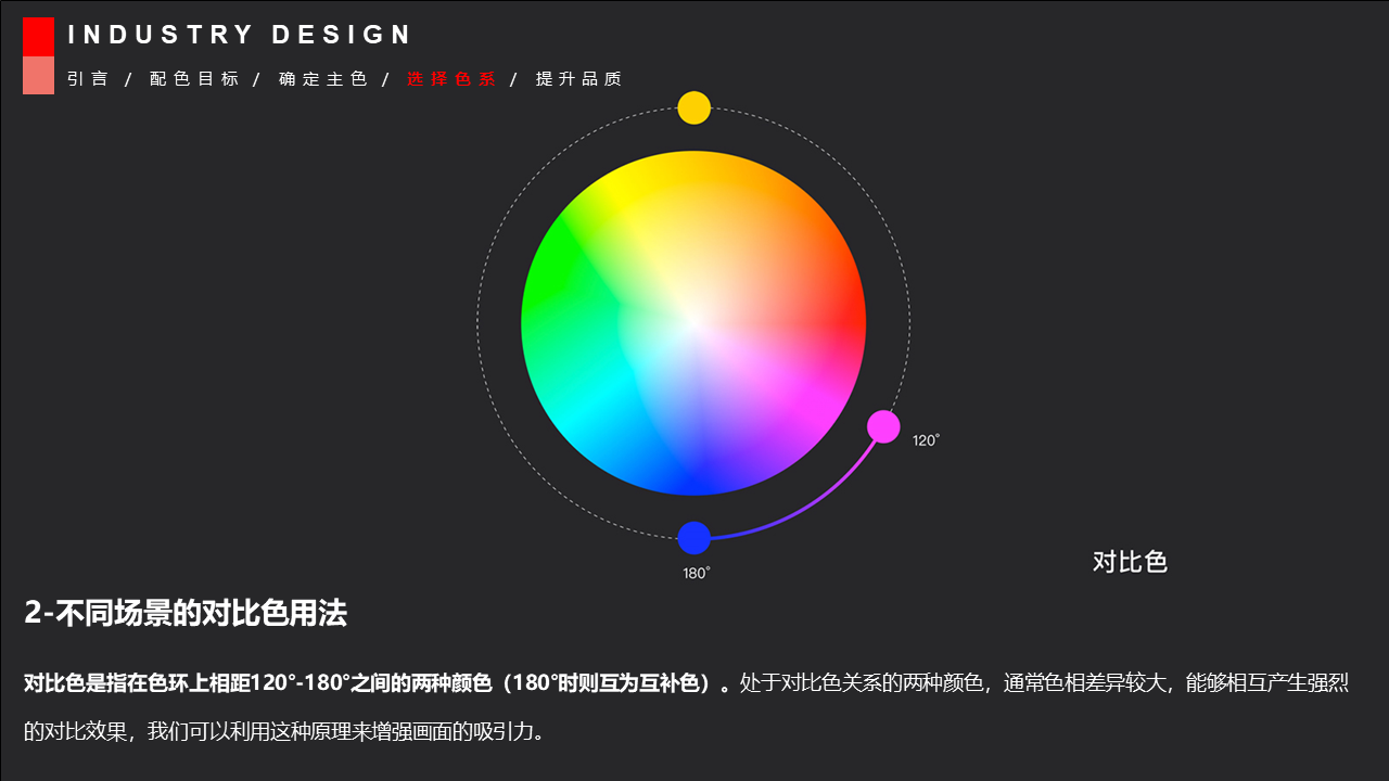 Strategic color matching rules of industrial design and personal opinions，