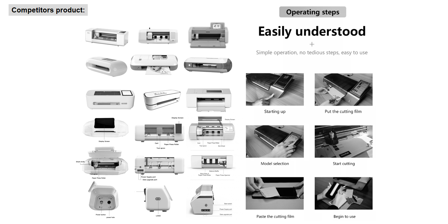 Diaphragm cutting machine，Store terminal intelligent equipment，product design，Digital intelligence，Design landing，
