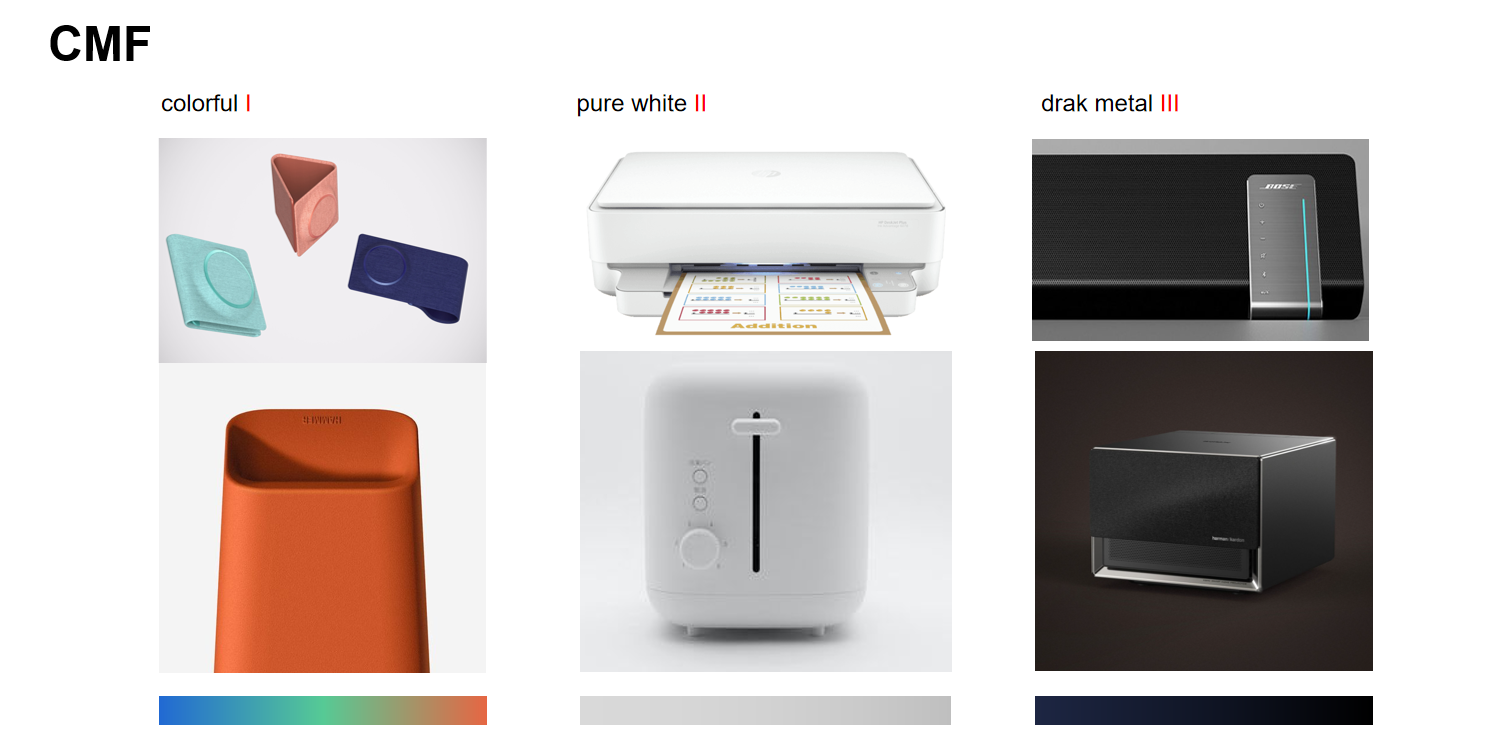 Diaphragm cutting machine，Store terminal intelligent equipment，product design，Digital intelligence，Design landing，
