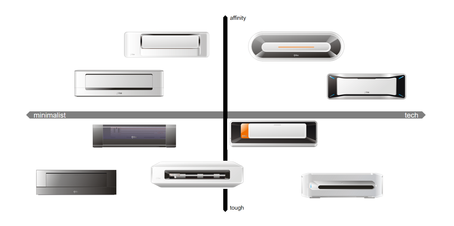 Diaphragm cutting machine，Store terminal intelligent equipment，product design，Digital intelligence，Design landing，