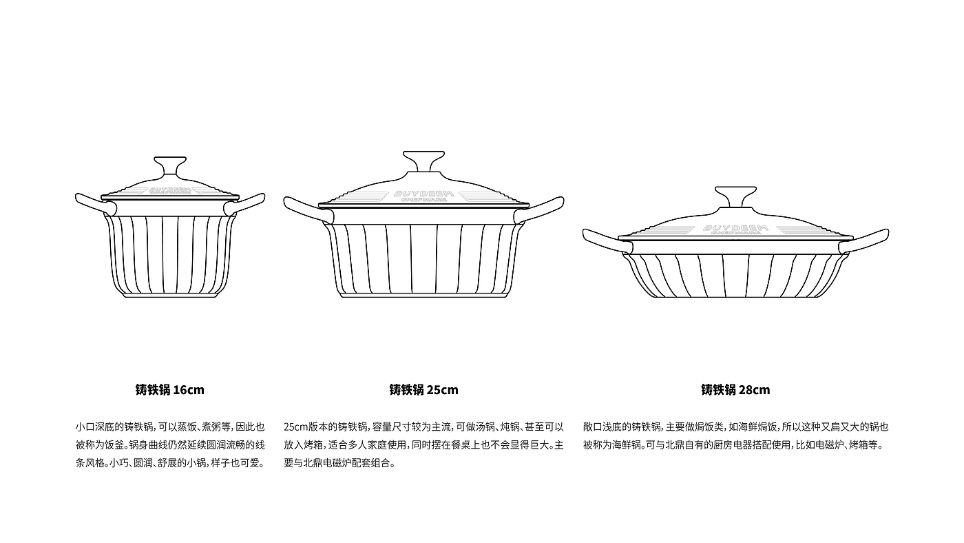 industrial design，product design，Cast iron pot，