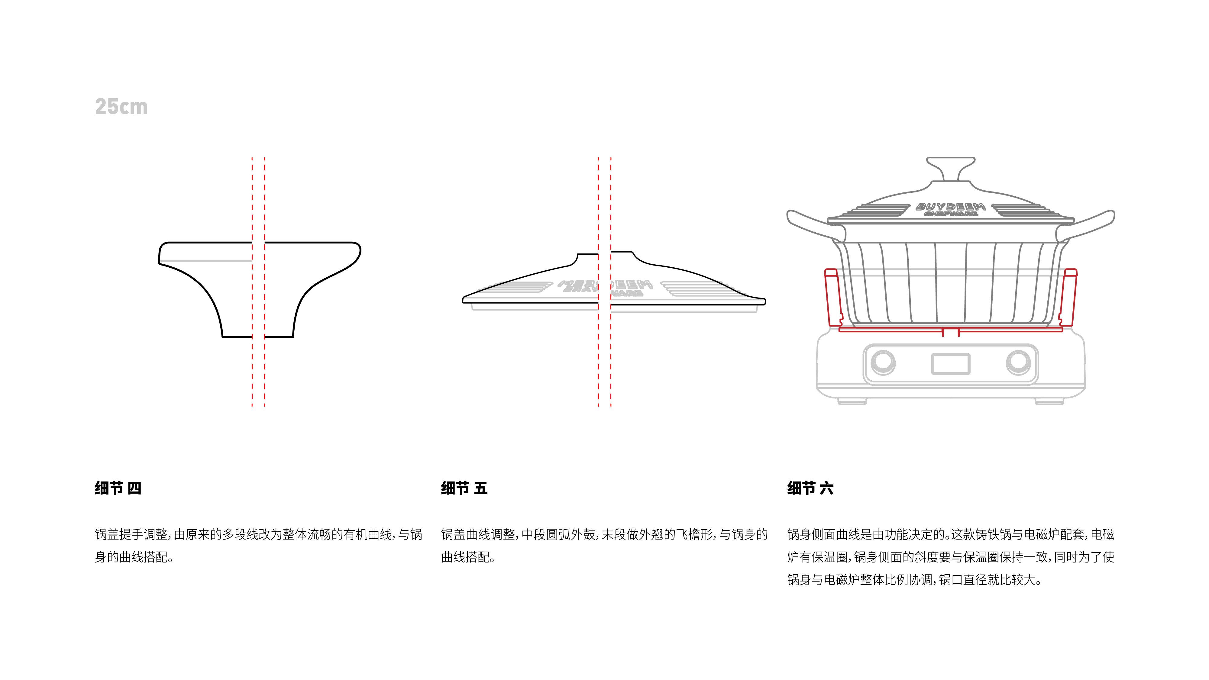 industrial design，product design，Cast iron pot，