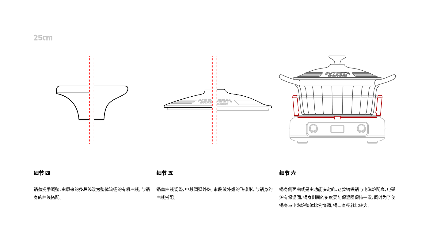 industrial design，product design，Cast iron pot，