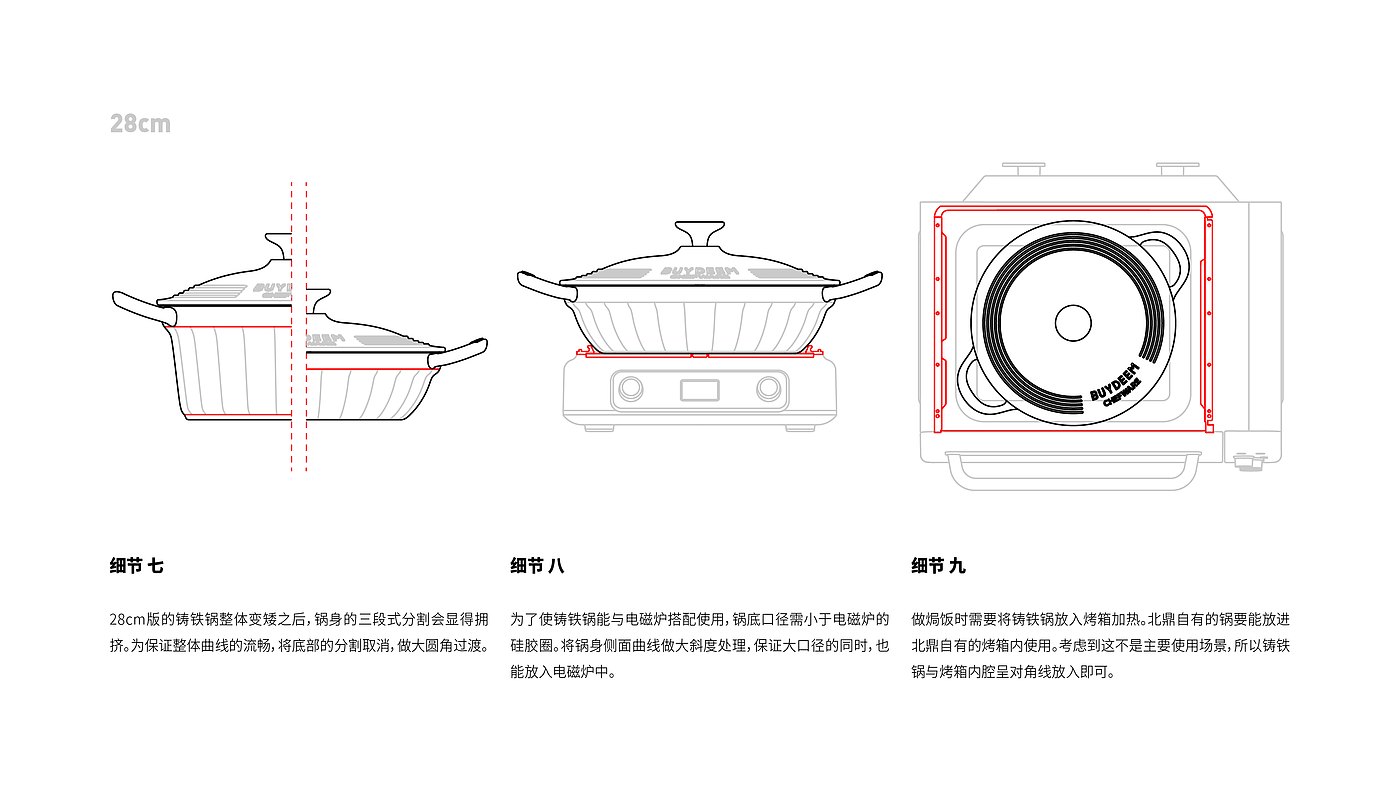 industrial design，product design，household electrical appliances，Cast iron pot，Buydeem ，