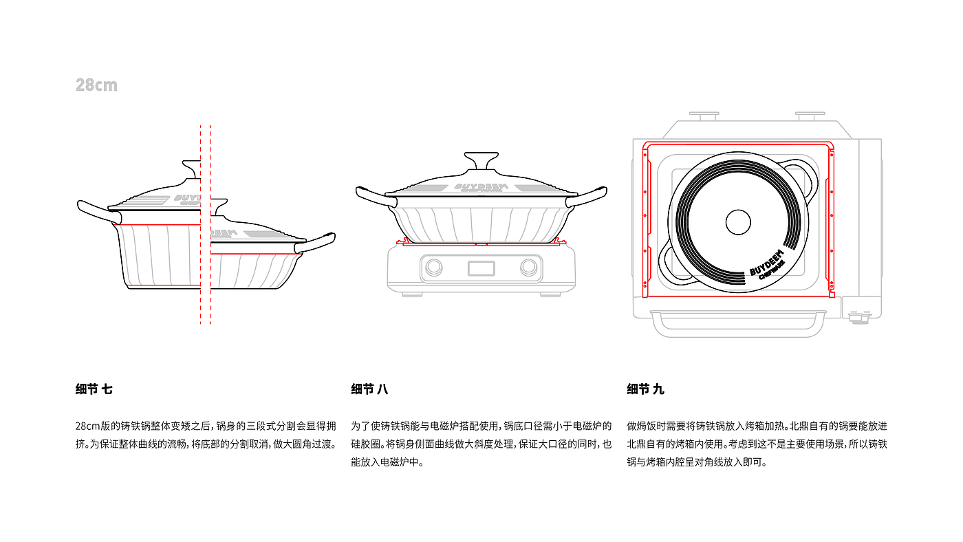 工业设计，产品设计，家电，铸铁锅，北鼎，