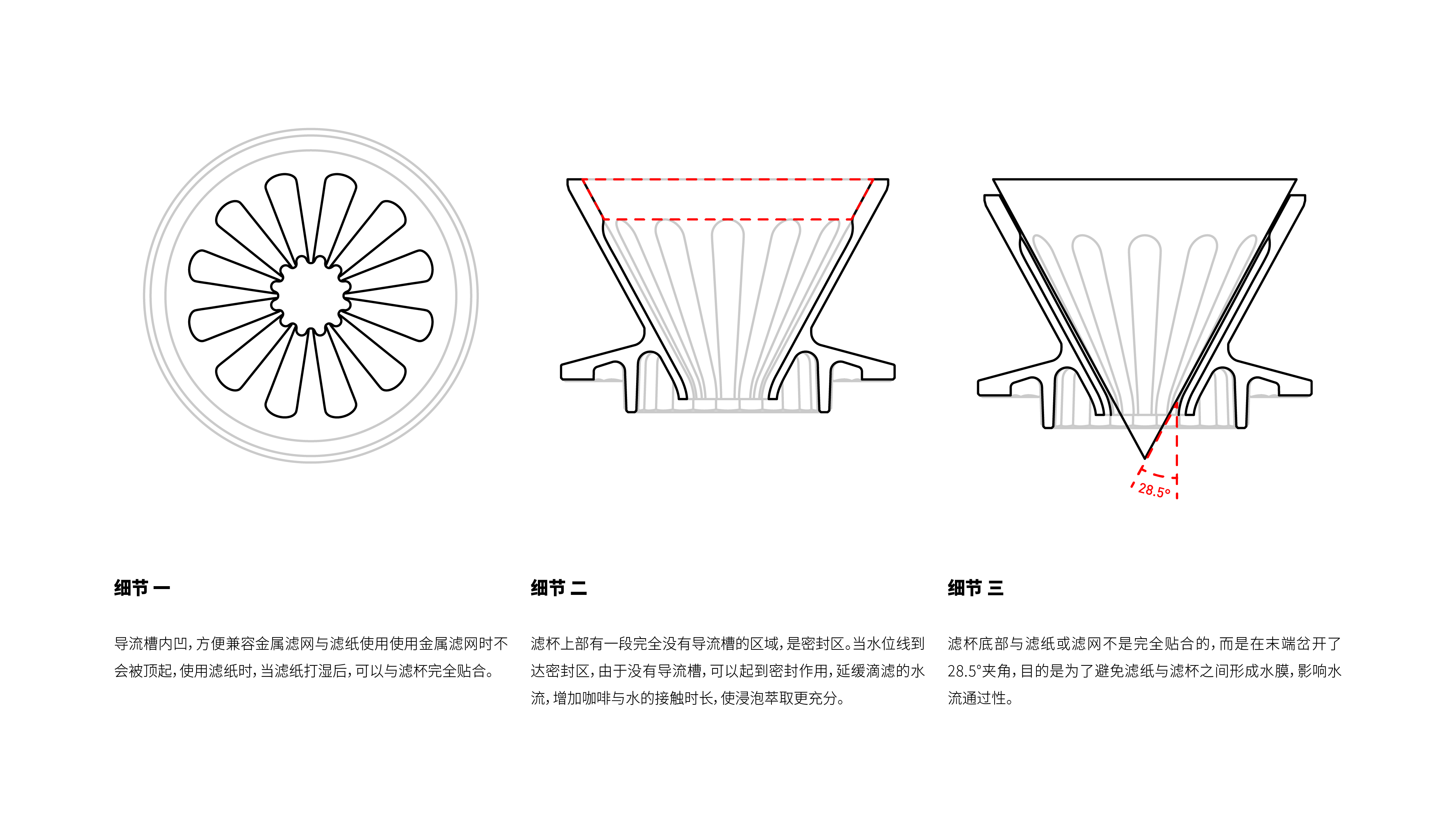 industrial design，product design，household electrical appliances，Make coffee by hand，Coffee filter cup，