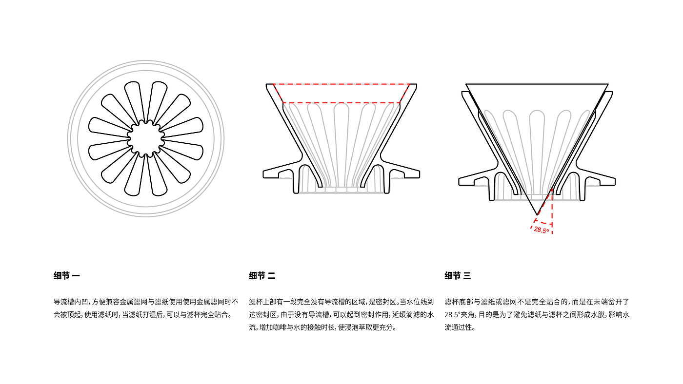 industrial design，product design，household electrical appliances，Make coffee by hand，Coffee filter cup，