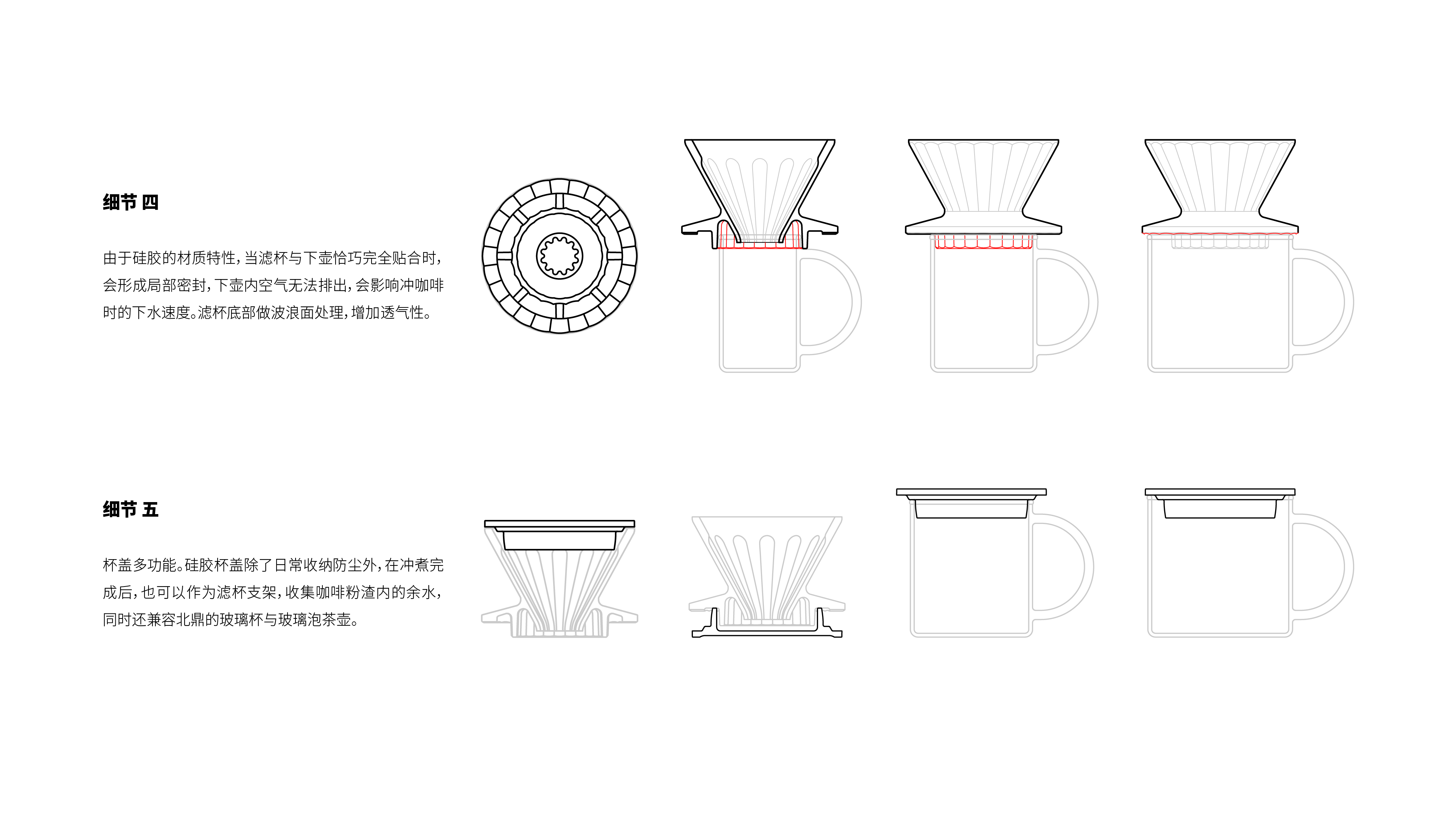 industrial design，product design，household electrical appliances，Make coffee by hand，Coffee filter cup，