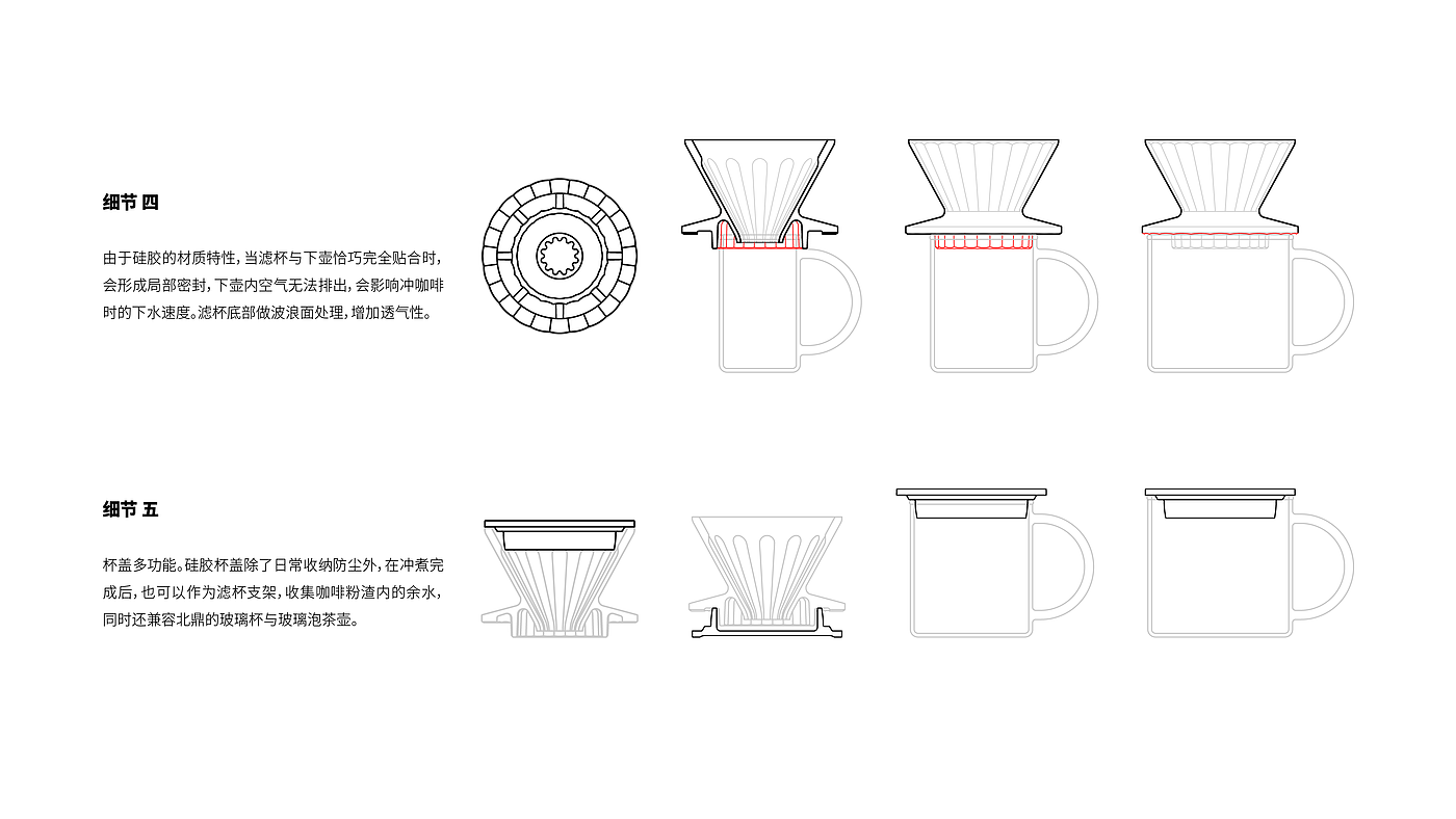 industrial design，product design，household electrical appliances，Make coffee by hand，Coffee filter cup，