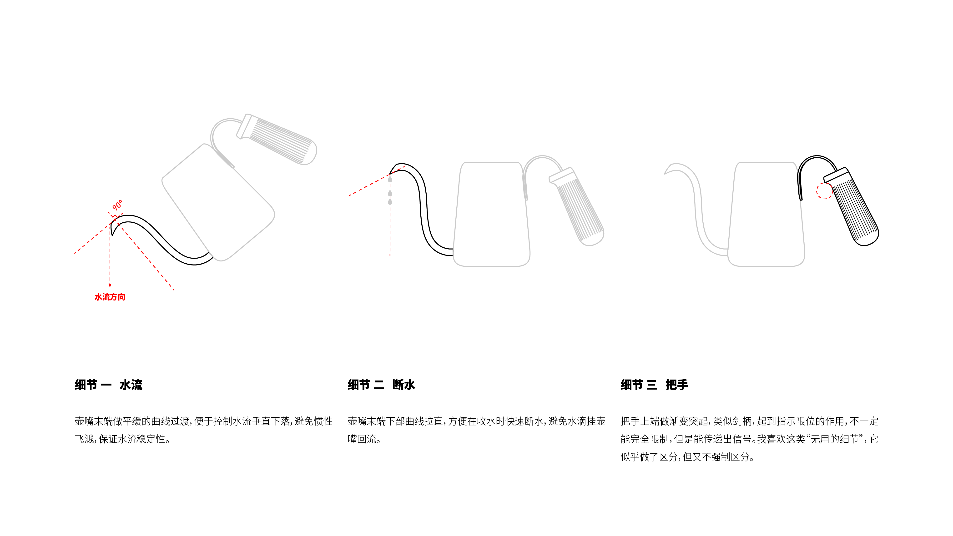 industrial design，product design，household electrical appliances，Coffee，Hand washing pot，