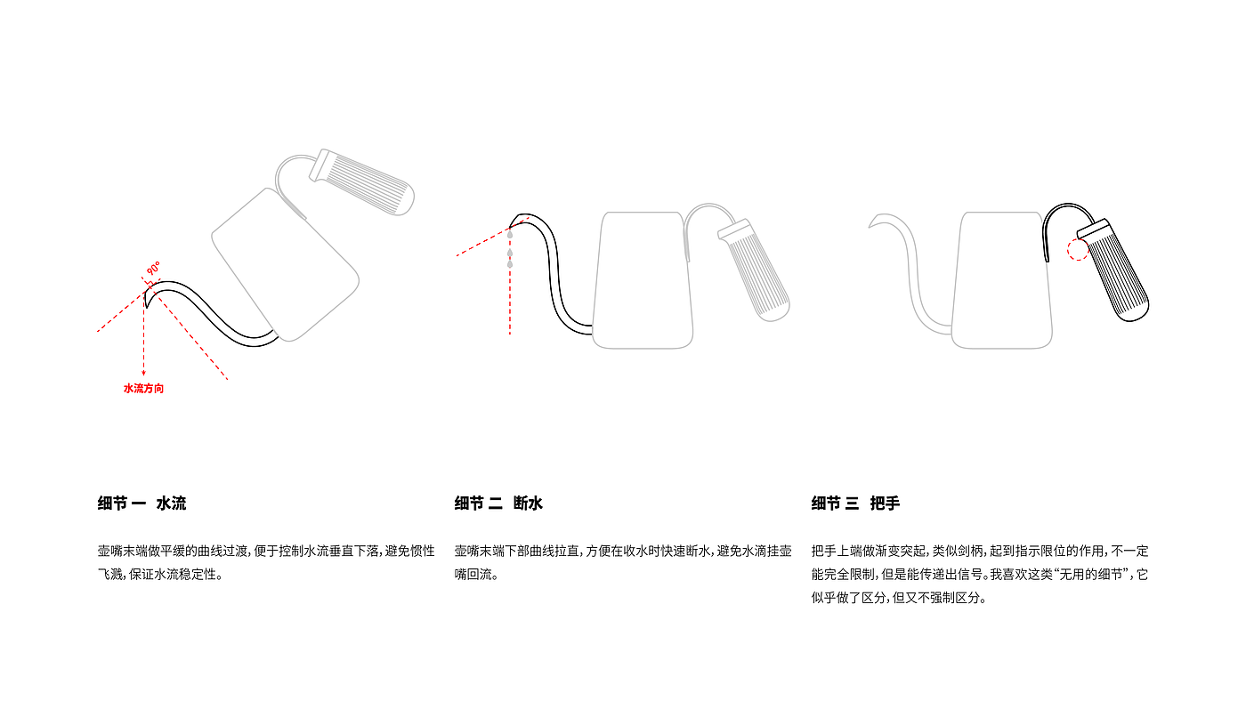 工业设计，产品设计，家电，咖啡，手冲壶，