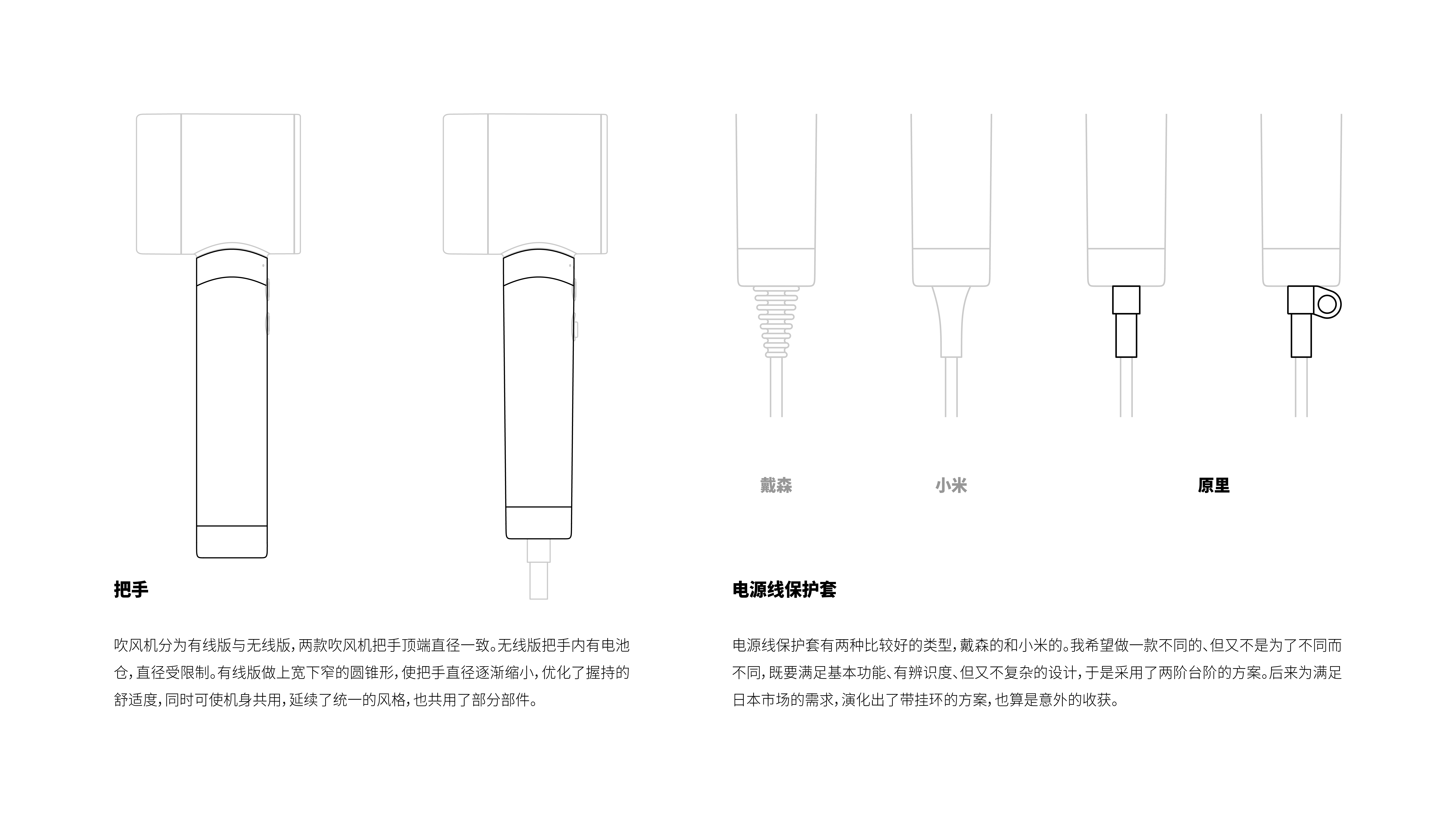 industrial design，product design，household electrical appliances，hair drier，