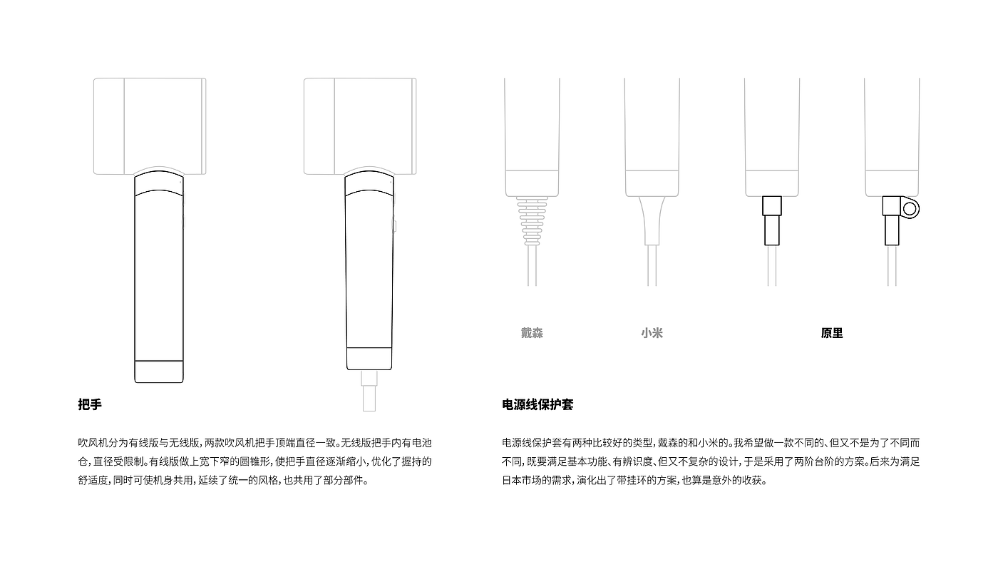 industrial design，product design，household electrical appliances，hair drier，