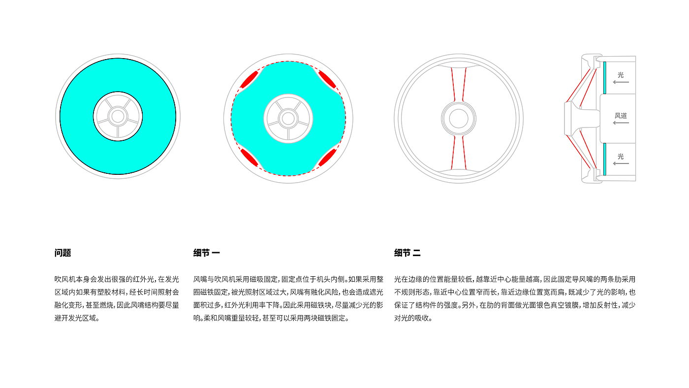 工业设计，产品设计，家电，吹风机，配件，柔和风嘴，