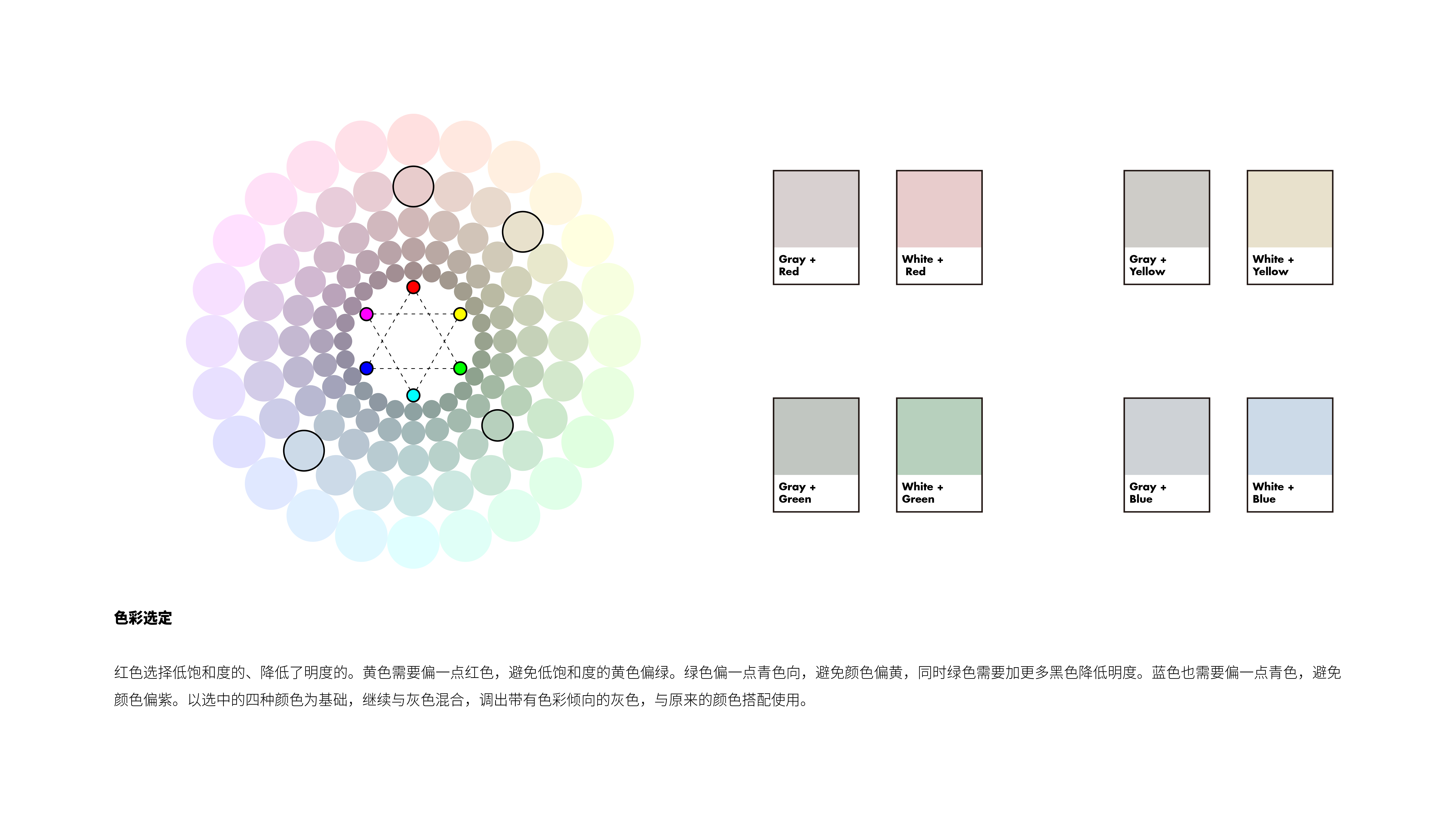 industrial design，product design，household electrical appliances，Electric kettle，Health pot，cmf，