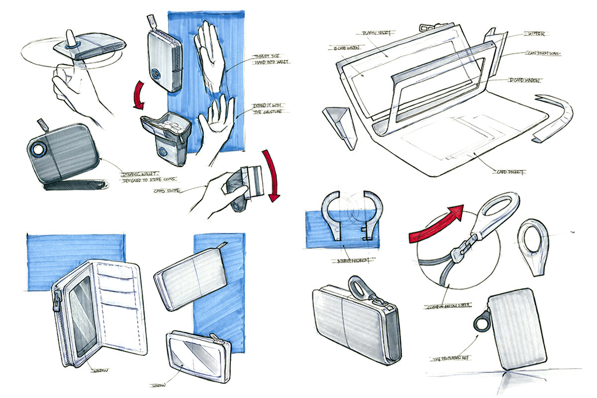 wallet，convenient，