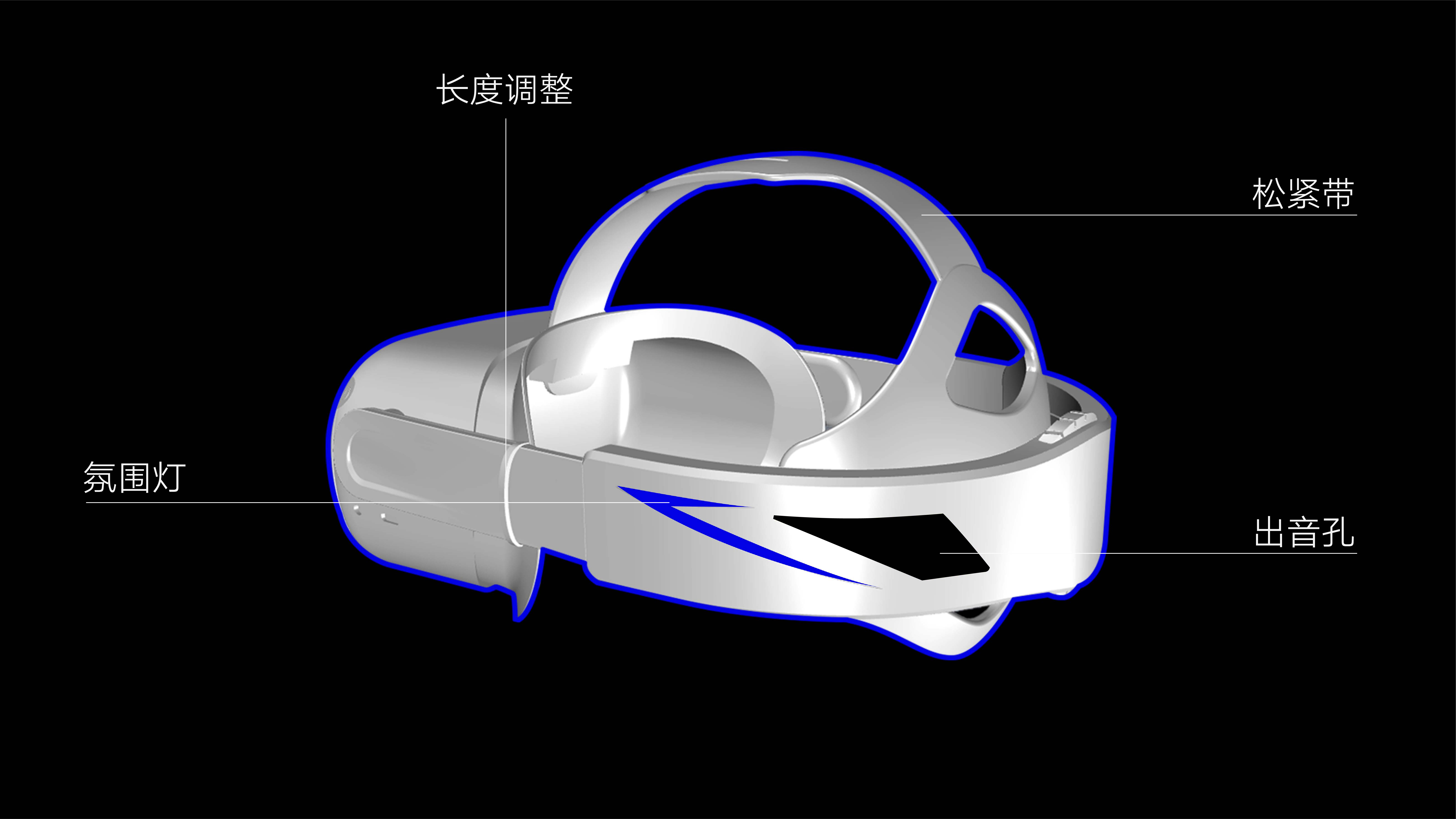 Product design, industrial design，