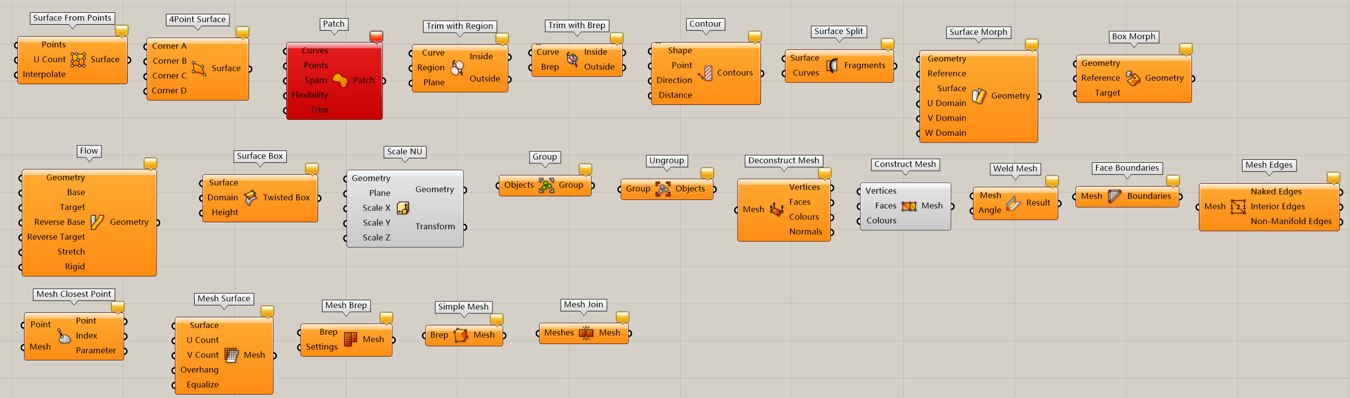 grasshopper，industrial design，