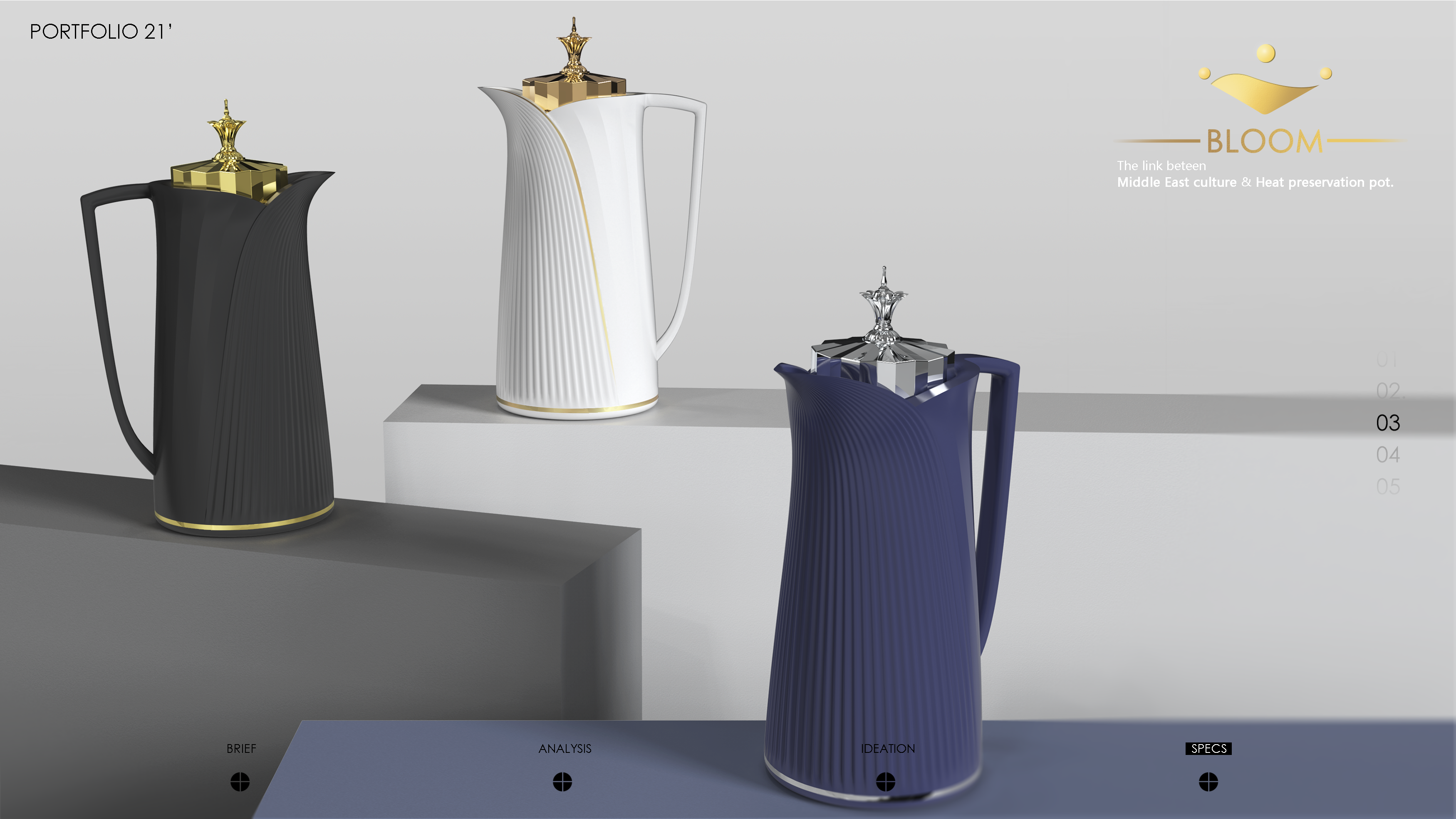 kettle，Water cup，Culture，Exotic customs，Middle East，