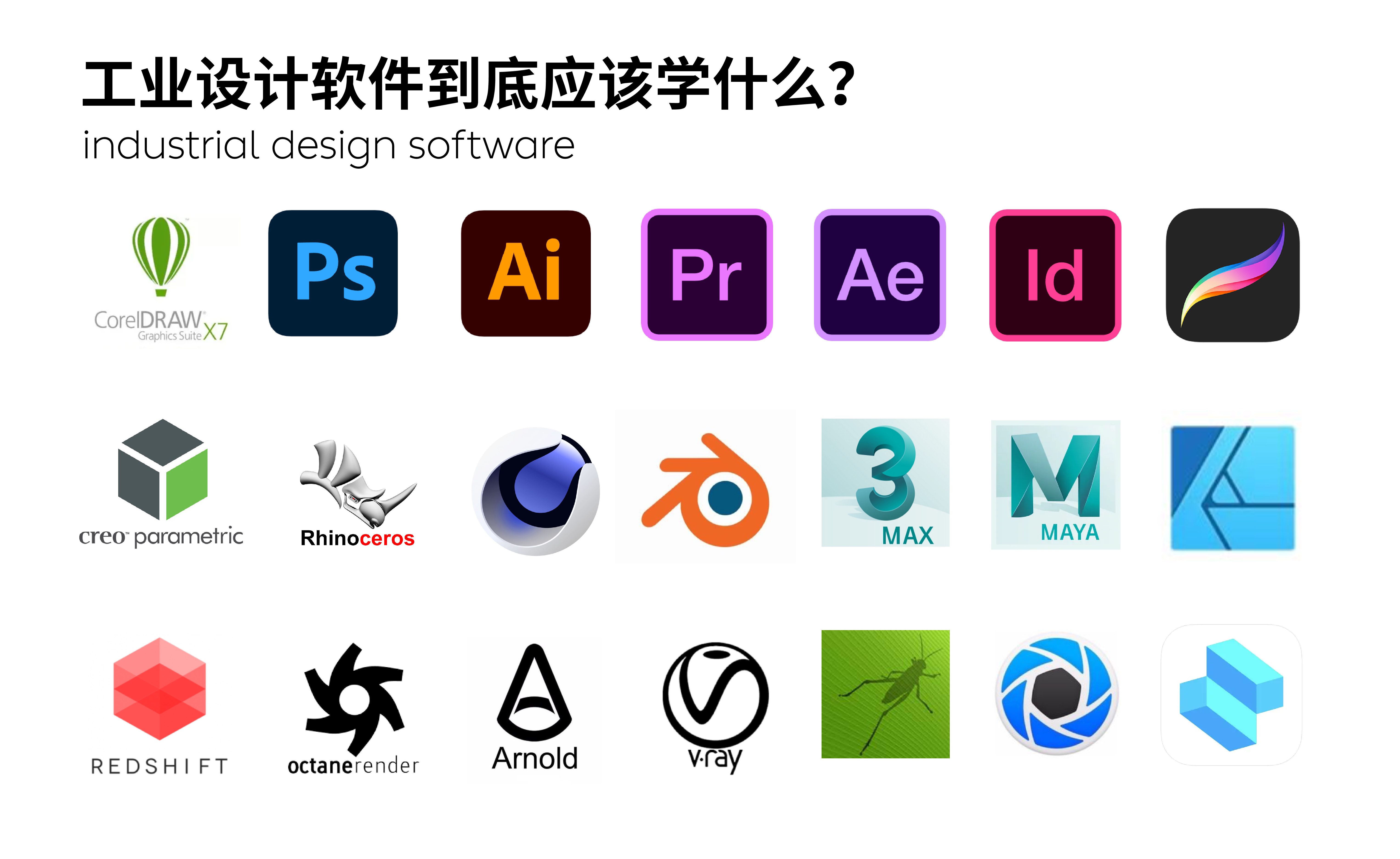 Design software，industrial design，