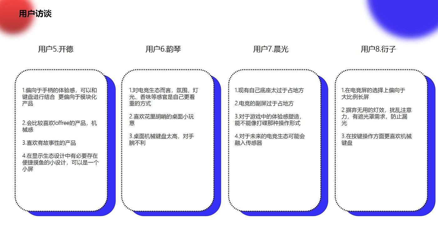 显示器，音响，键盘，电竞体验，