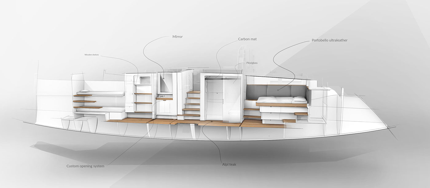 a ship，yacht，sketch，industrial design，Interior，
