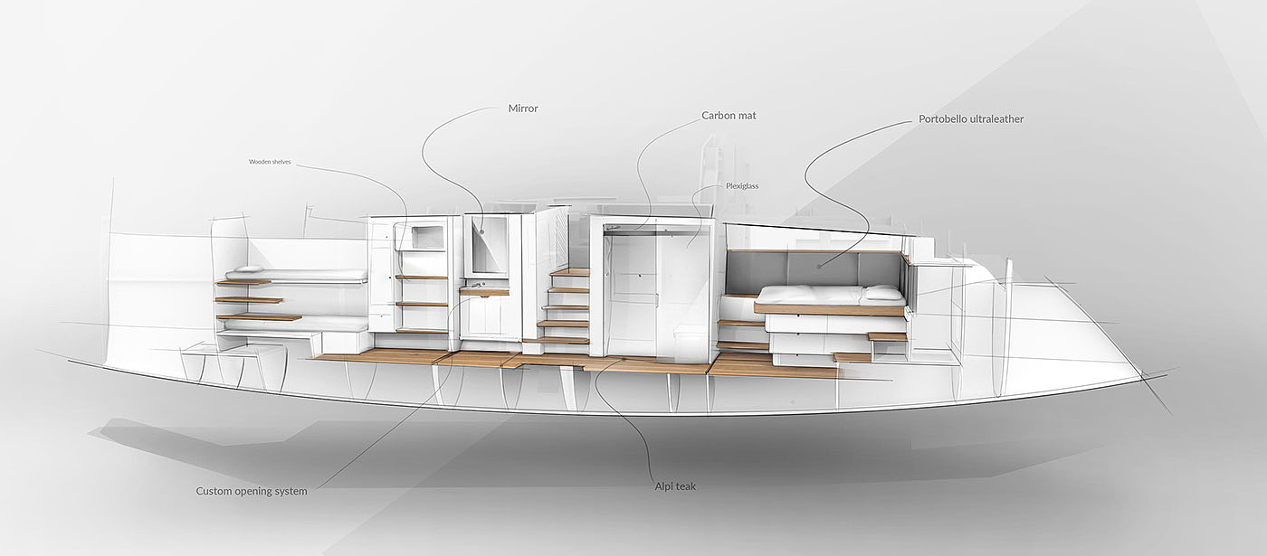 a ship，yacht，sketch，industrial design，Interior，