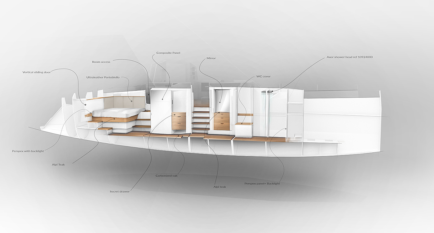 a ship，yacht，sketch，industrial design，Interior，