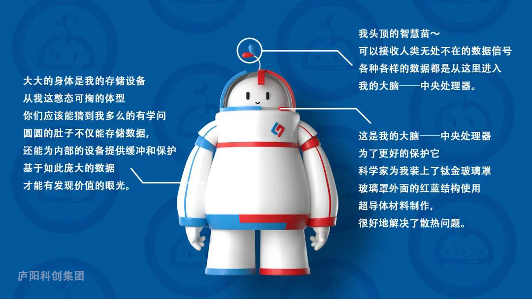 IP，mascot，Corporate image，