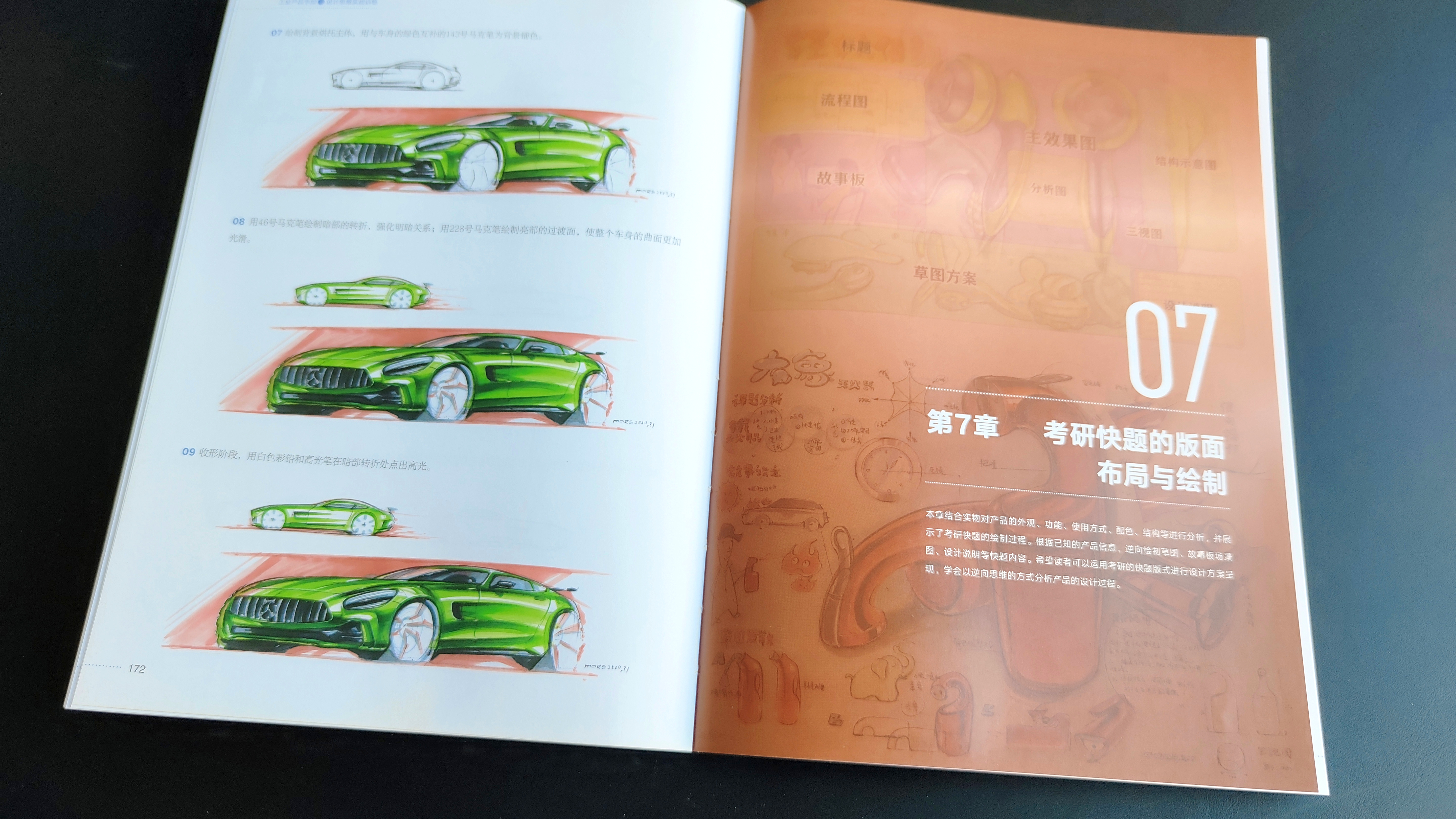 Automobile design，Super car，conceptual design，Hand drawn industrial design，Hand drawn product design，Mark pen movement，Hand-drawn renderings of vehicles，Design of Transportation for Postgraduate Entrance Examination，