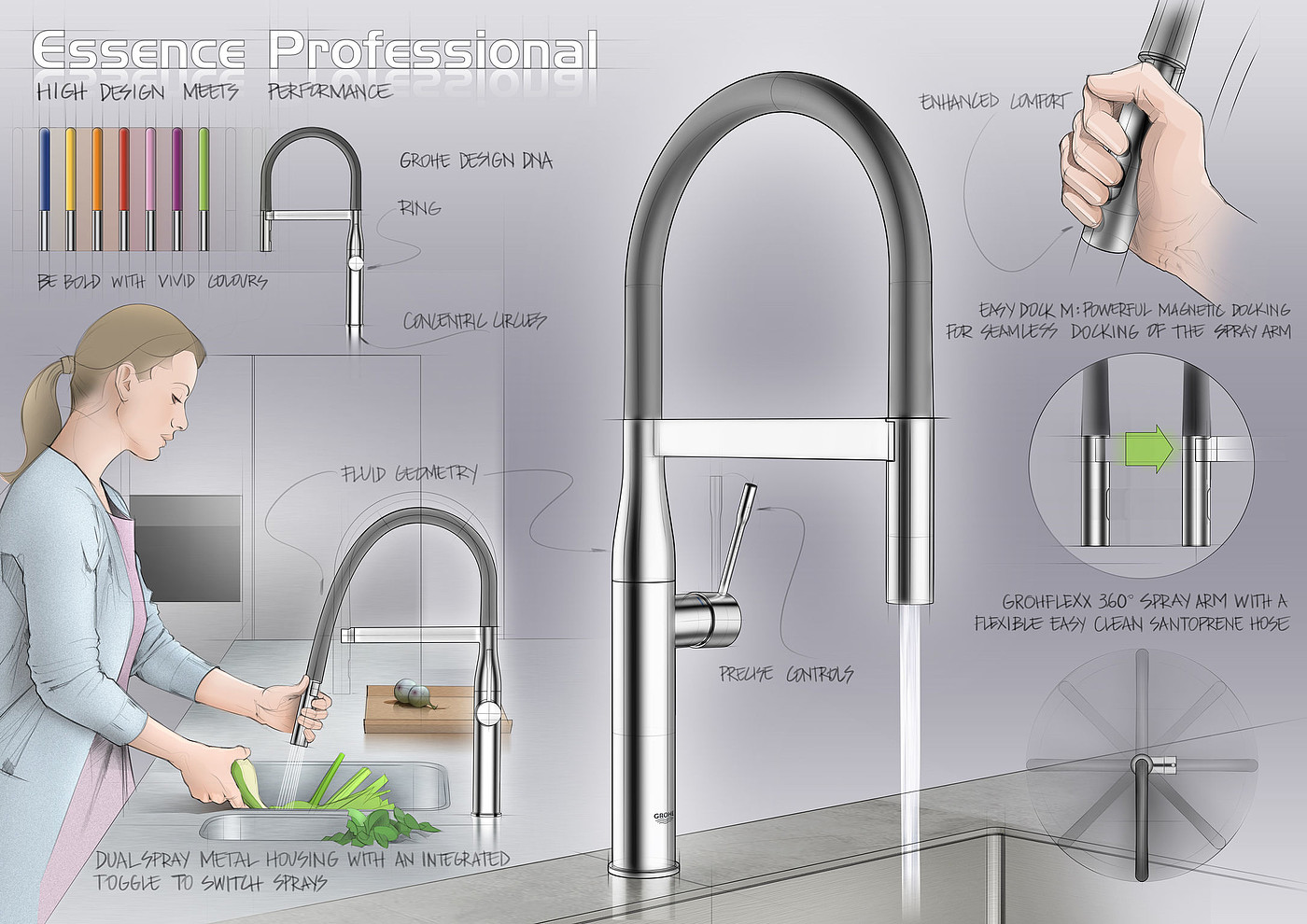 2018IF，Professional gasoline，water tap，
