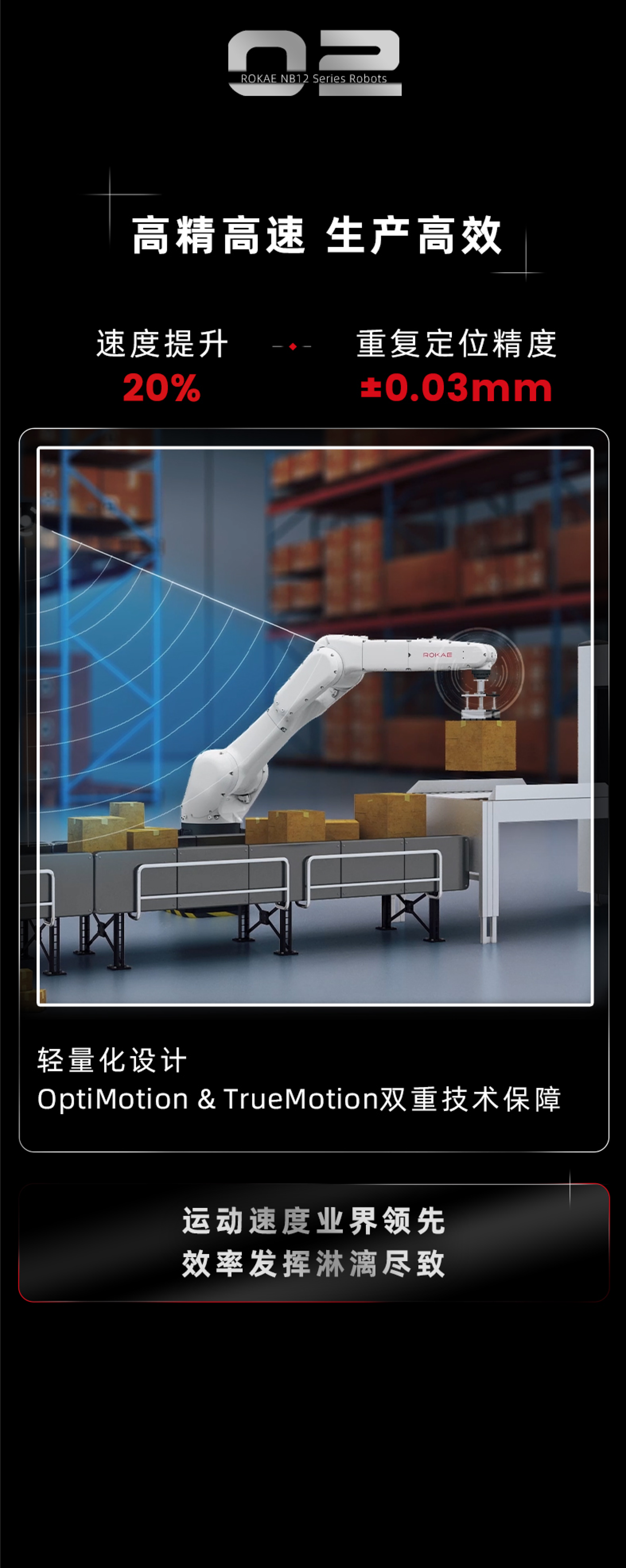 Industrial robot，robot，Mechanical arm，Intelligent manufacturing，