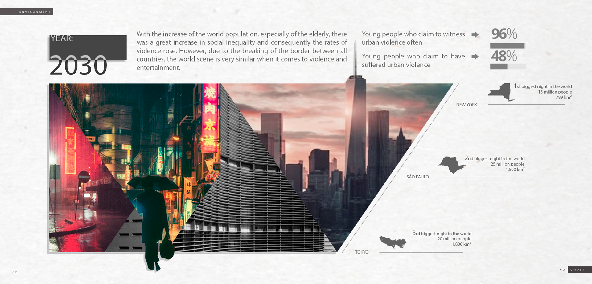 Volkswagen ghost，Automobile design，