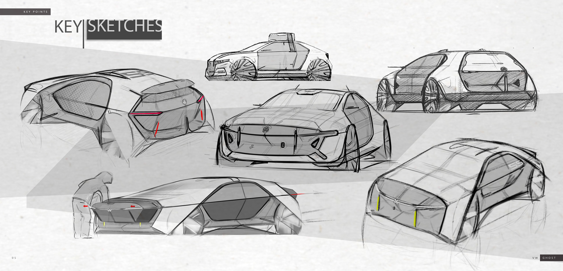 Volkswagen ghost，Automobile design，