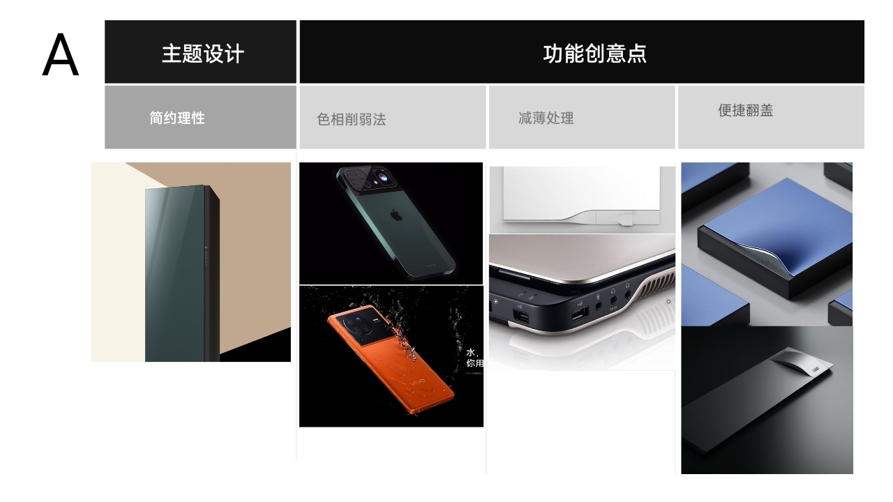 Testing equipment，Minimalism，Cost controllable，