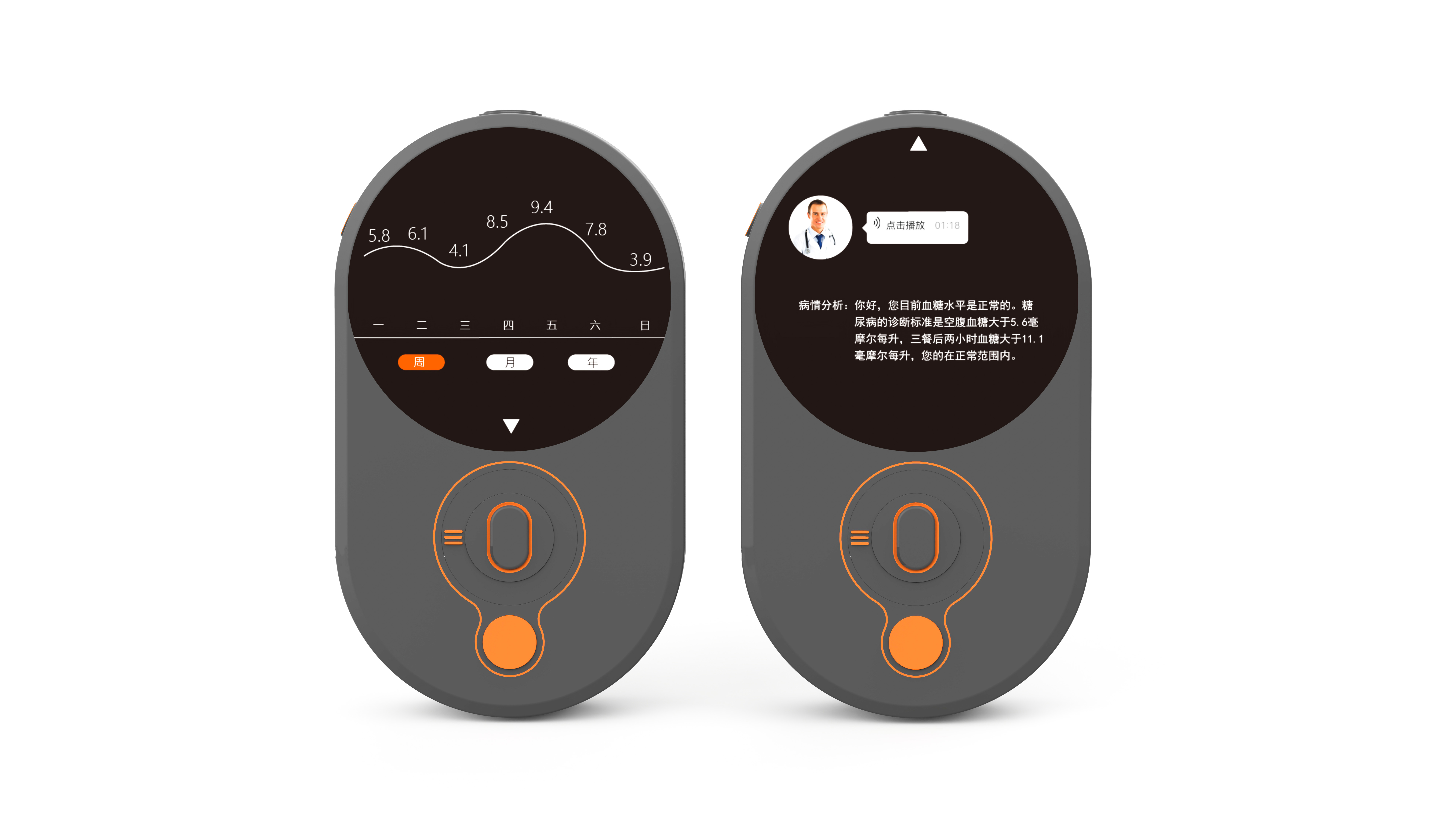 Medical Equipment, Blood Glucose Meter, Elderly, Home Intelligence，