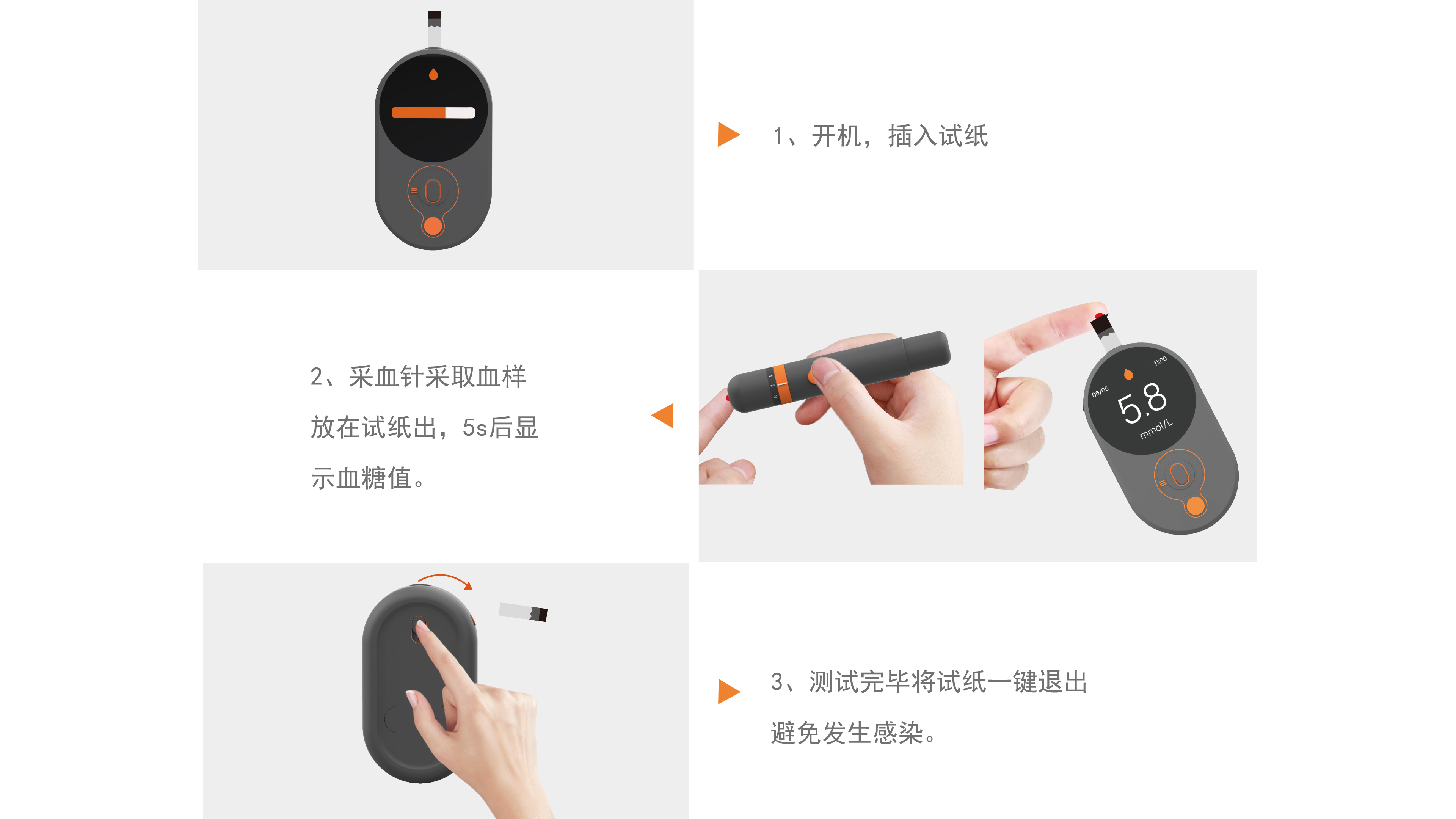 Medical Equipment, Blood Glucose Meter, Elderly, Home Intelligence，