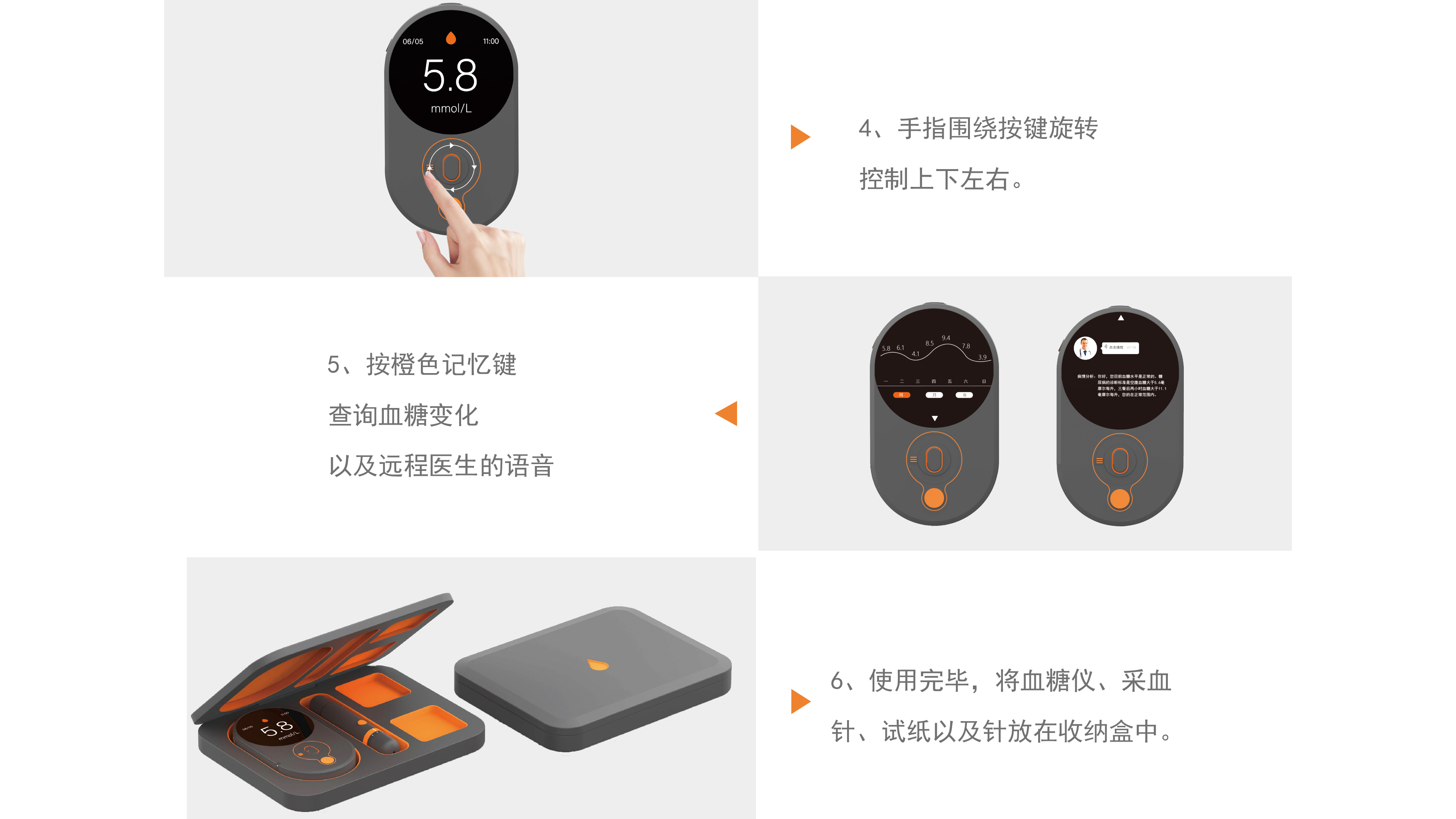 Medical Equipment, Blood Glucose Meter, Elderly, Home Intelligence，