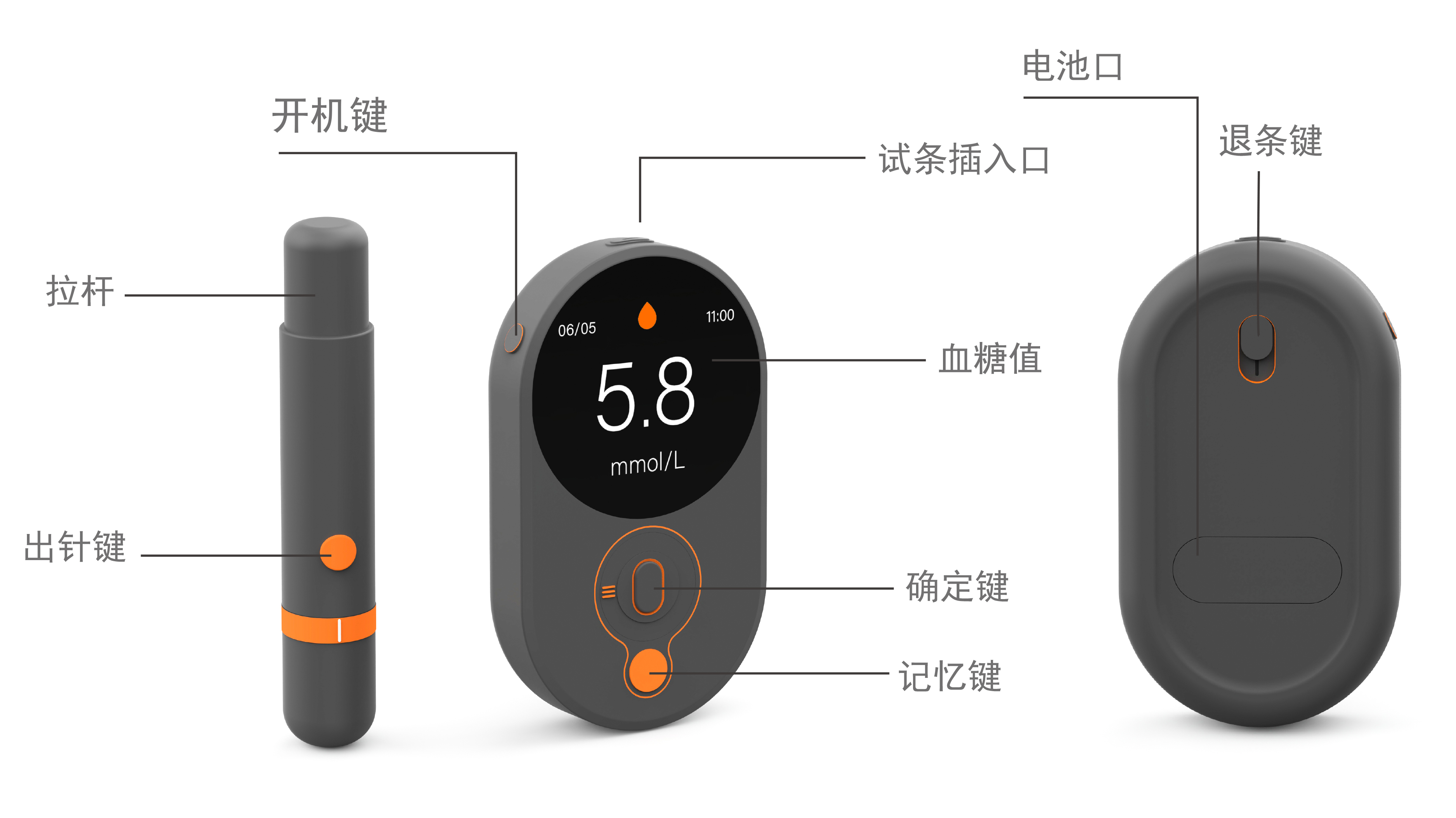 Medical Equipment, Blood Glucose Meter, Elderly, Home Intelligence，