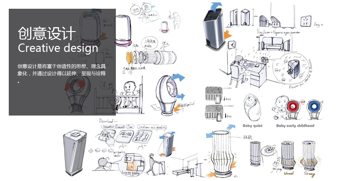 heater，Air heater，Youting，