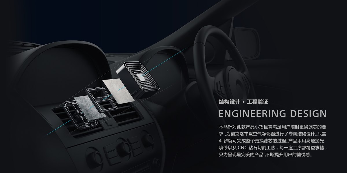 air cleaner，Car Purifier ，