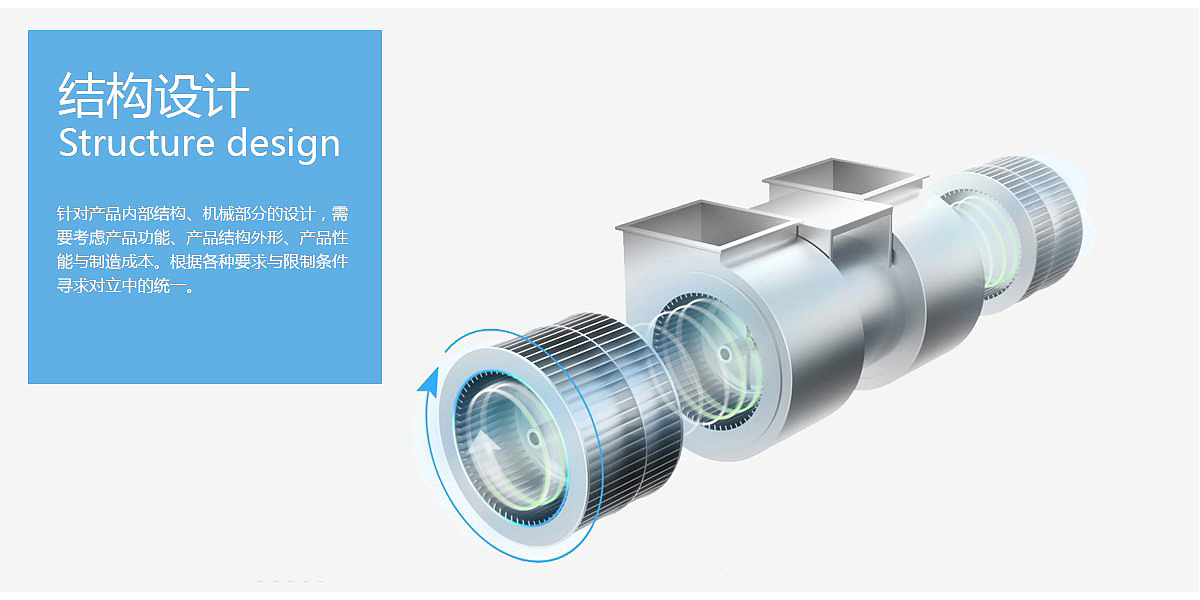 空气净化器，