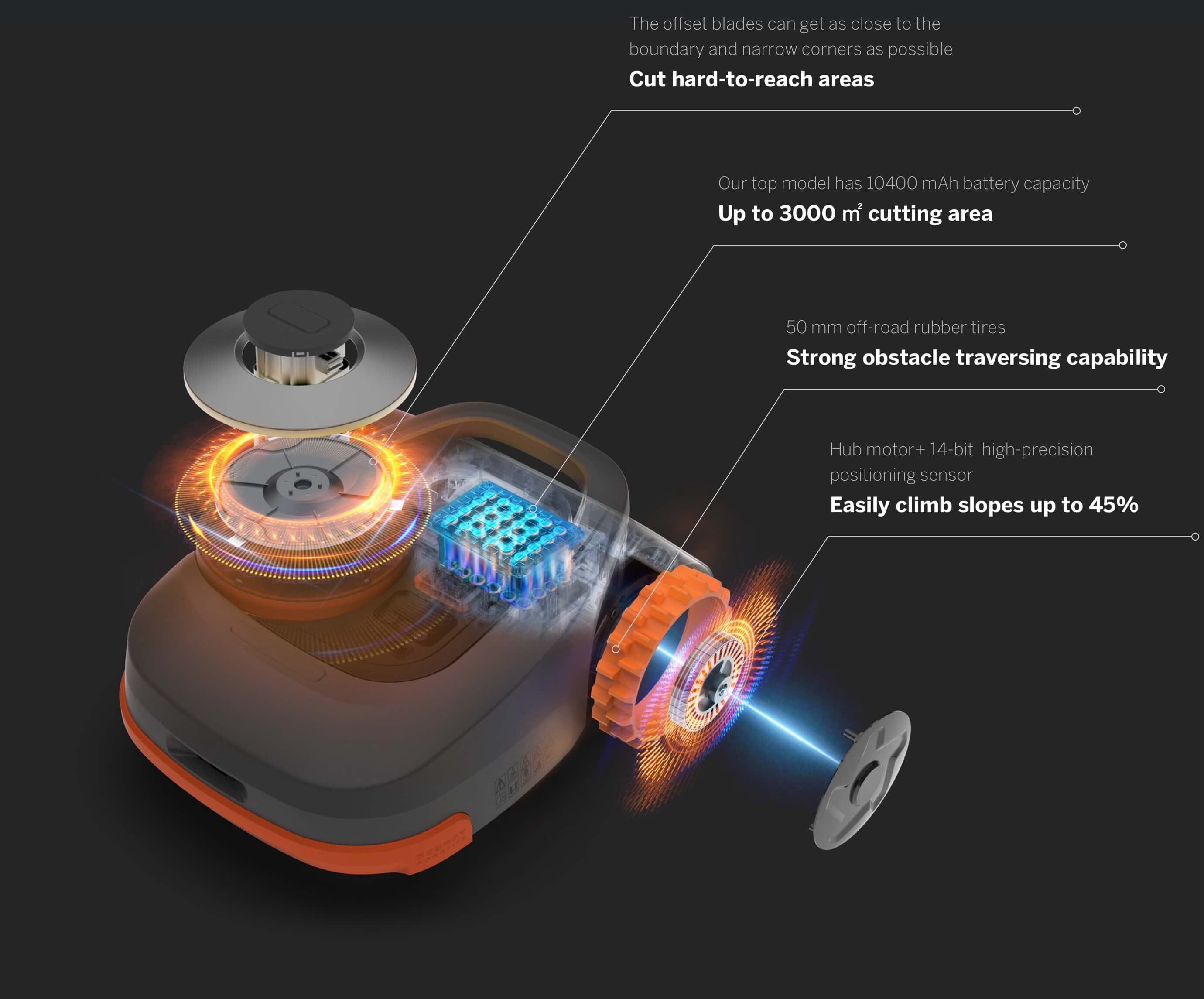 Mowing robot，segway，Hub motor，