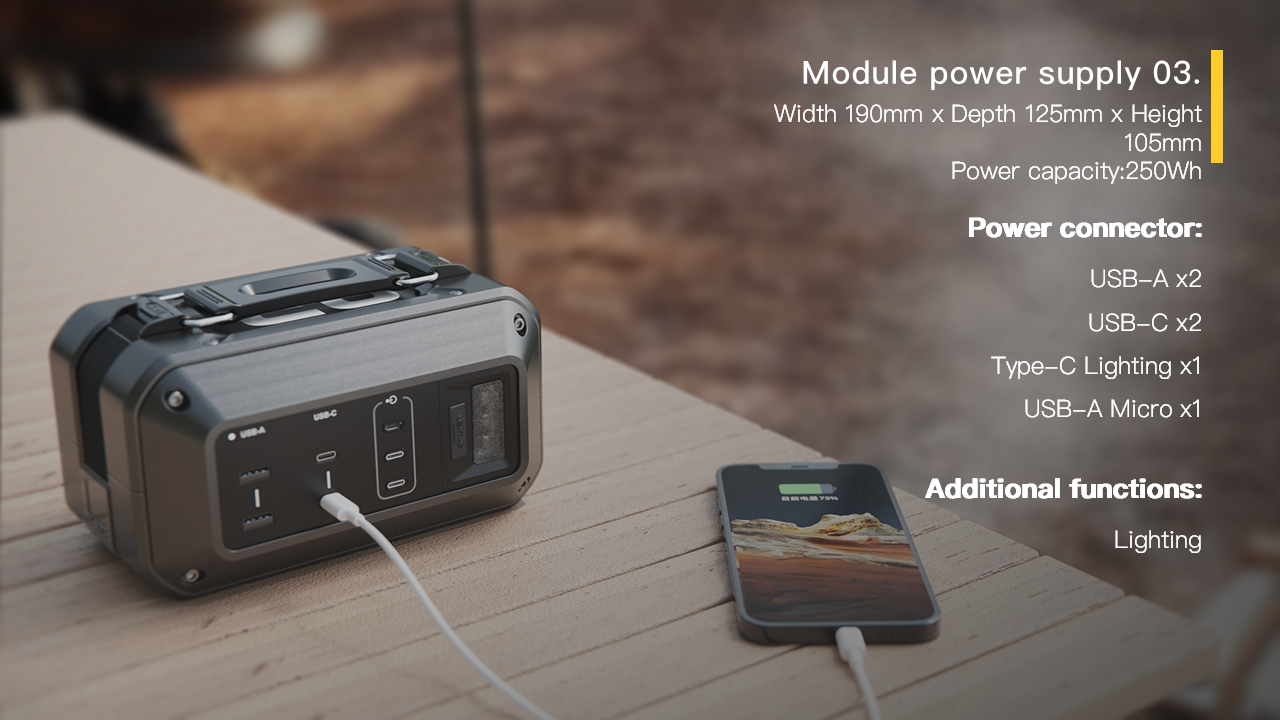 industrial design，product design，Outdoor camping，