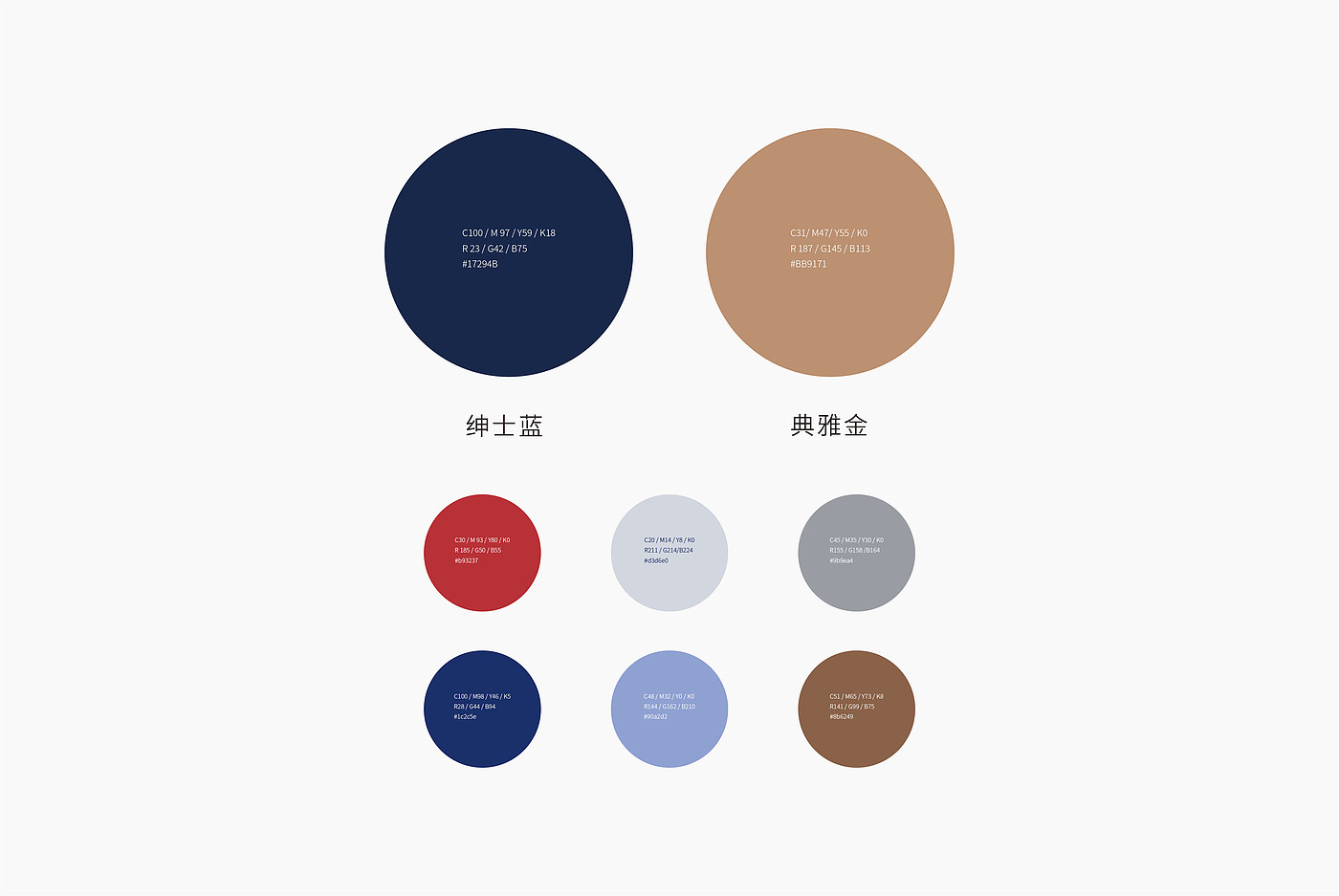 Brand design，packing design，Brand case，Intelligent Watch，Brand strategy，